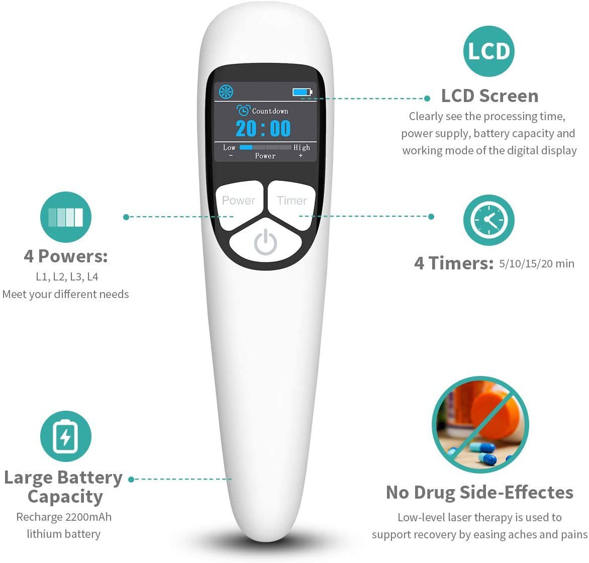 Laser Therapy Apparatus Auxiliary Infrared